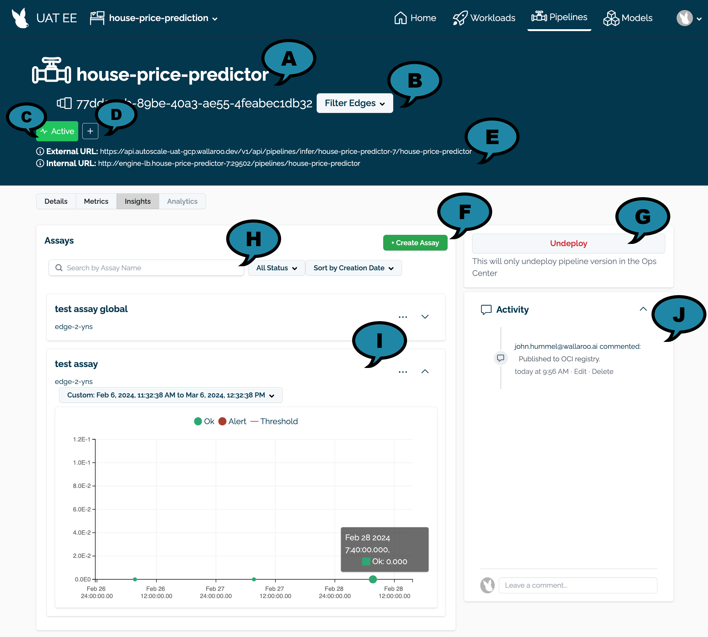 Assay Dashboard Insights Page
