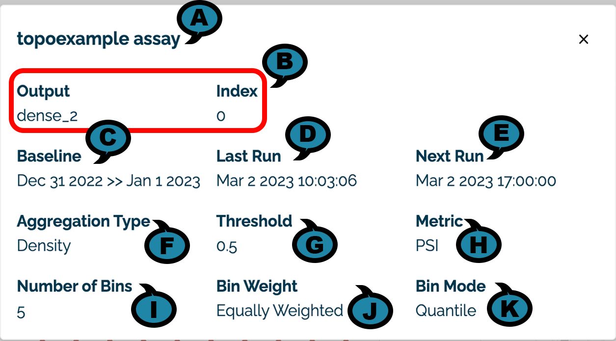 Assay UI Details