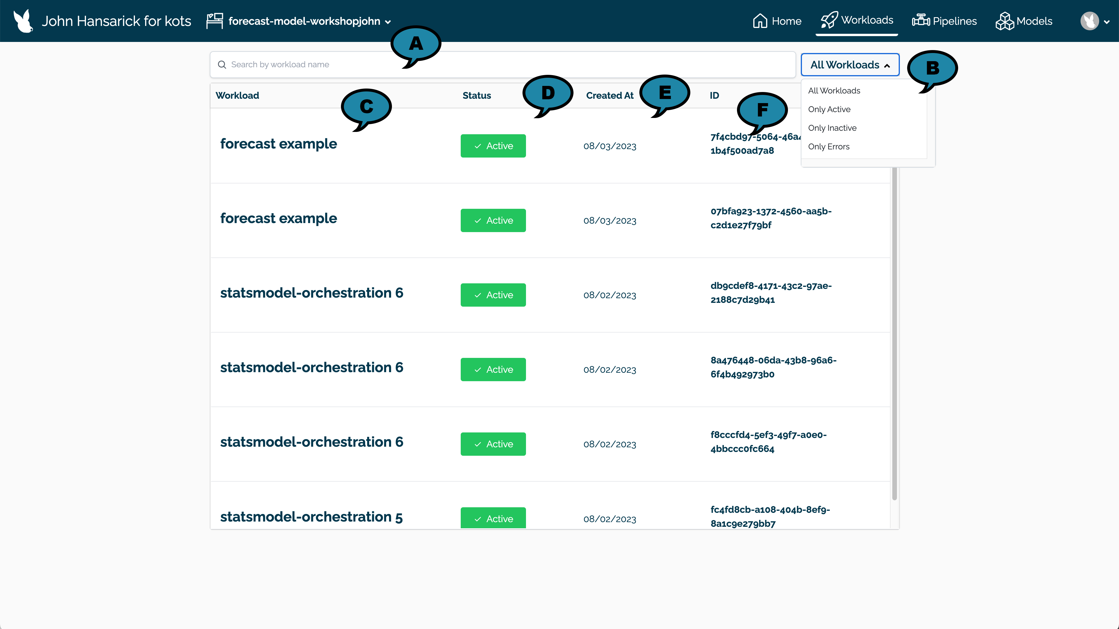 Workload List