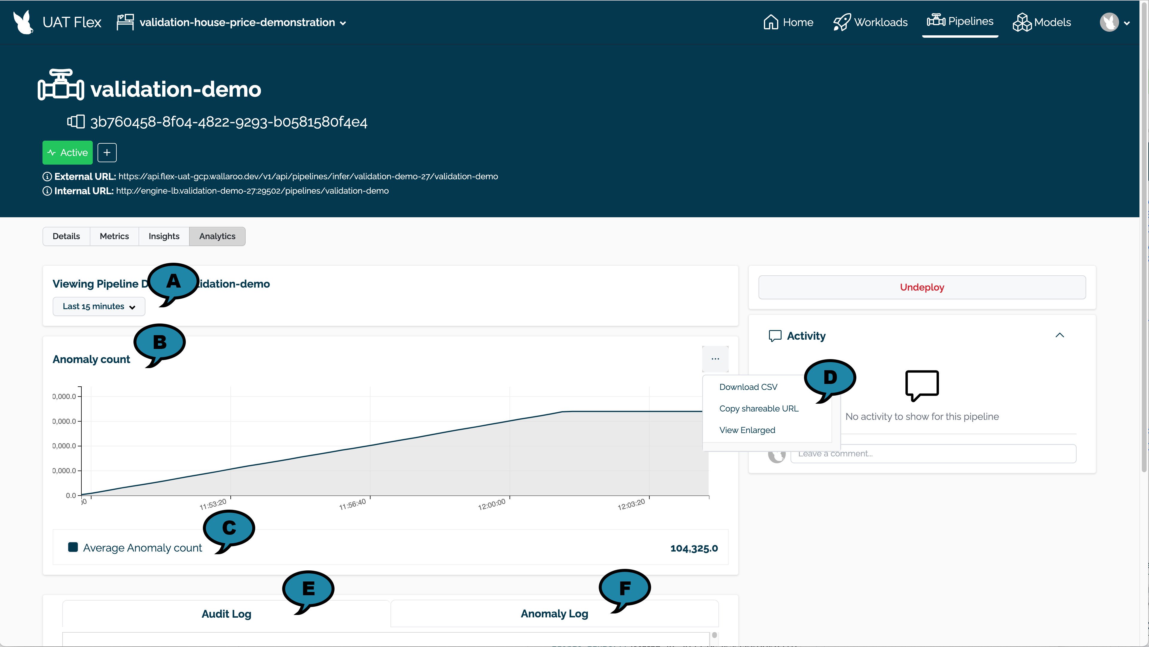 Wallaroo Pipeline Analytics Page 