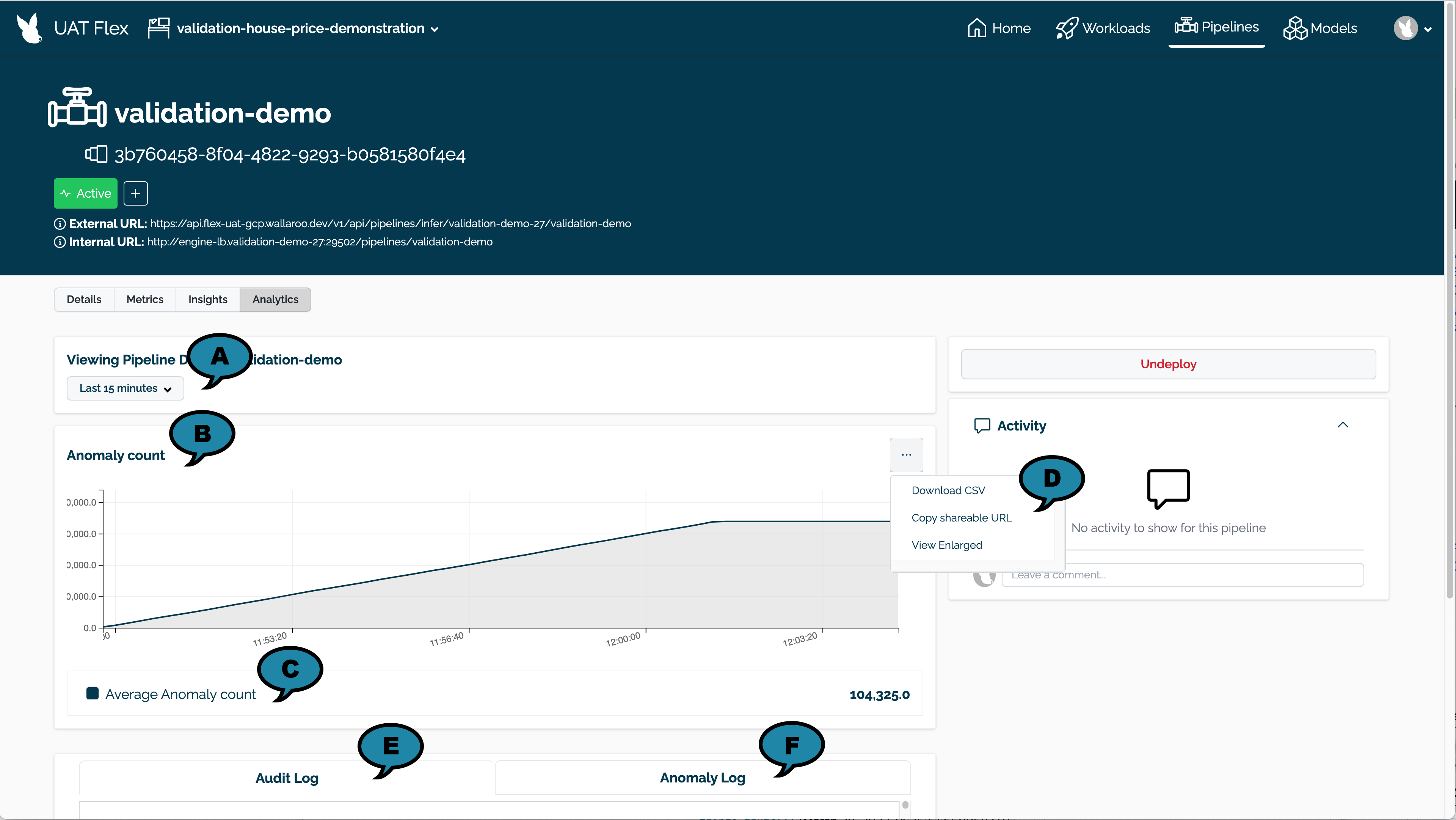 Wallaroo Pipeline Analytics Page